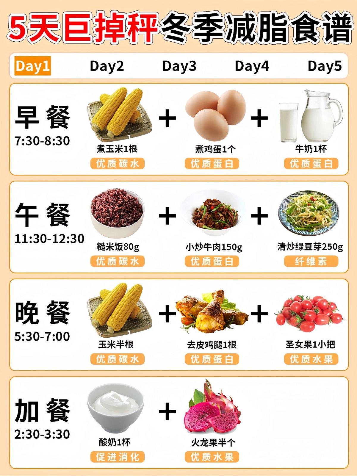如何通过篮球表演赛制定有效的训练计划_0