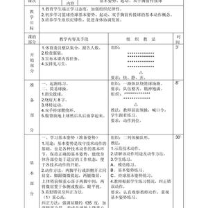 如何用激励帮助篮球运动员设定和实现目标:全面指南与实用策略